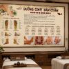 Tranh dán tường dưỡng sinh bàn chân trang trí phòng khám y học cổ truyền 2026323