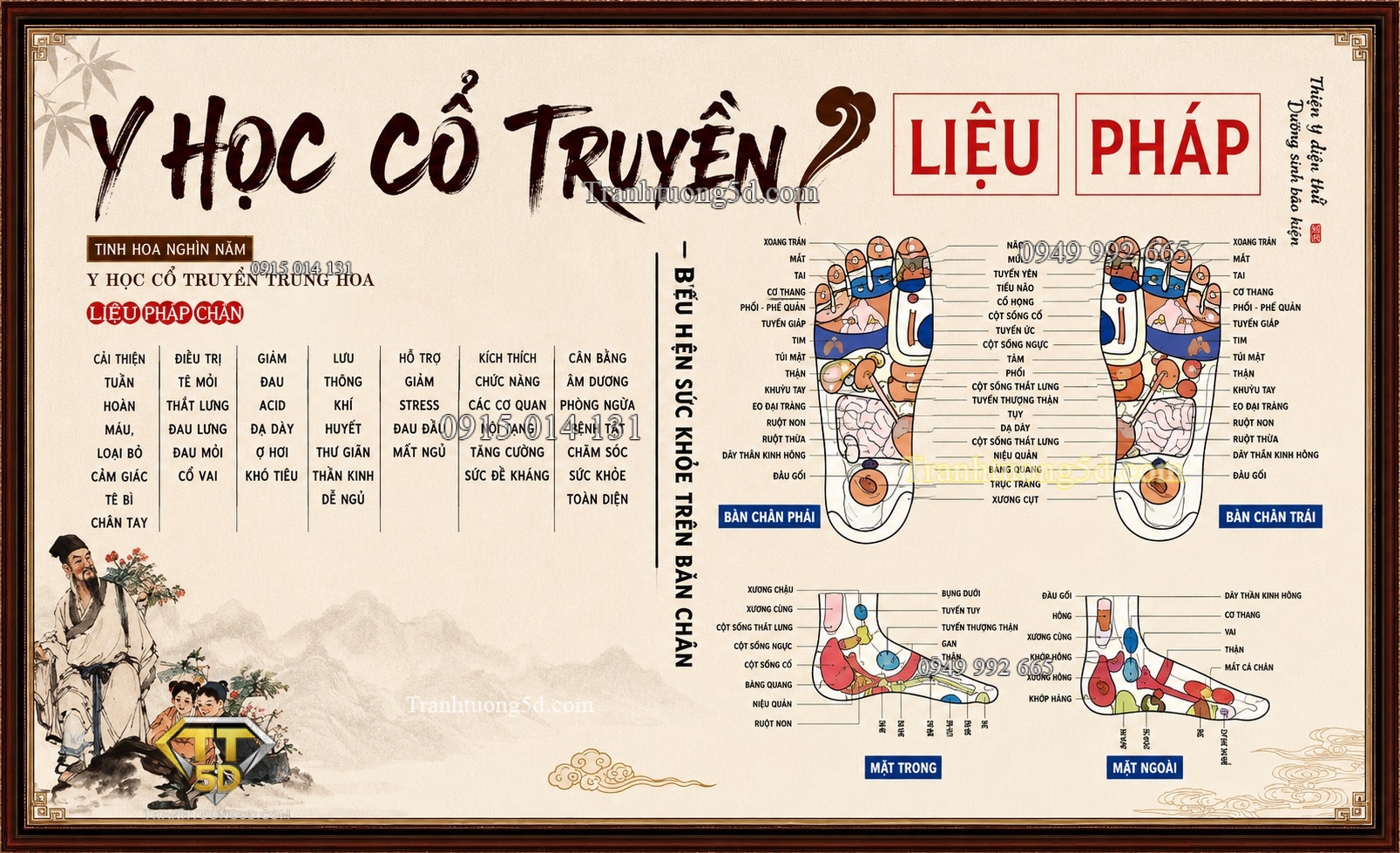 Tranh dán tường liệu pháp chân y học cổ truyền 2026321