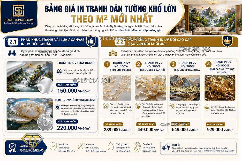 Bảng giá in tranh dán tường khổ lớn theo m2 mới nhất