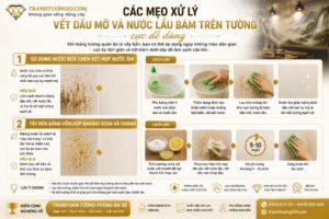 Các mẹo xử lý vết dầu mỡ và nước lẩu bám trên tường cực dễ dàng