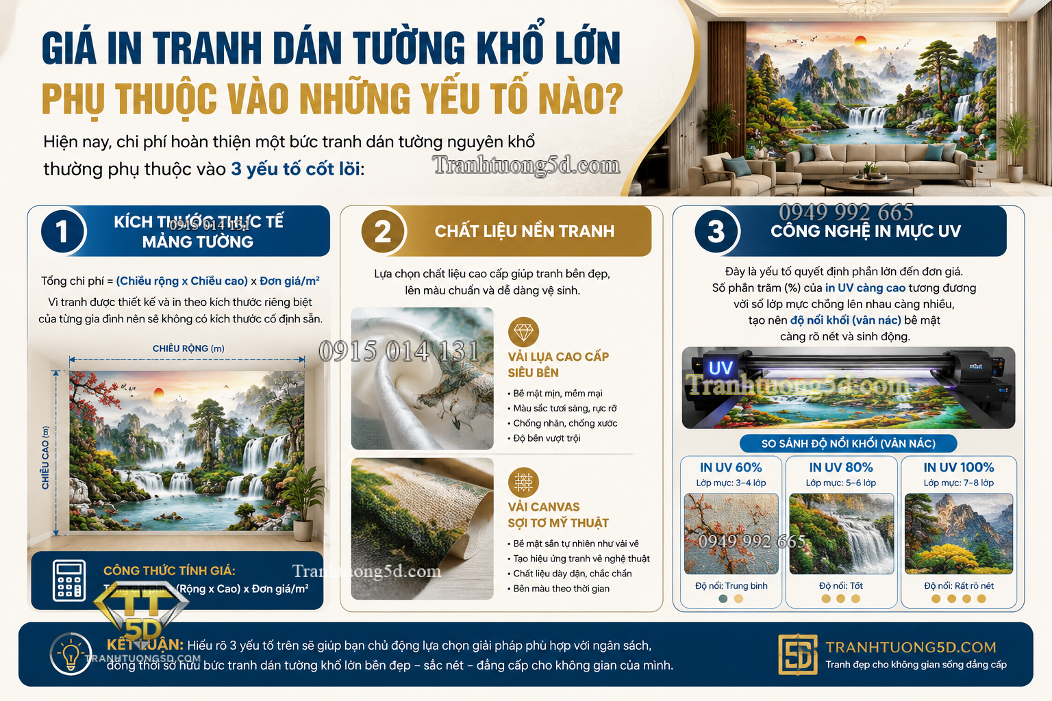Giá in tranh dán tường khổ lớn phụ thuộc vào những yếu tố nào