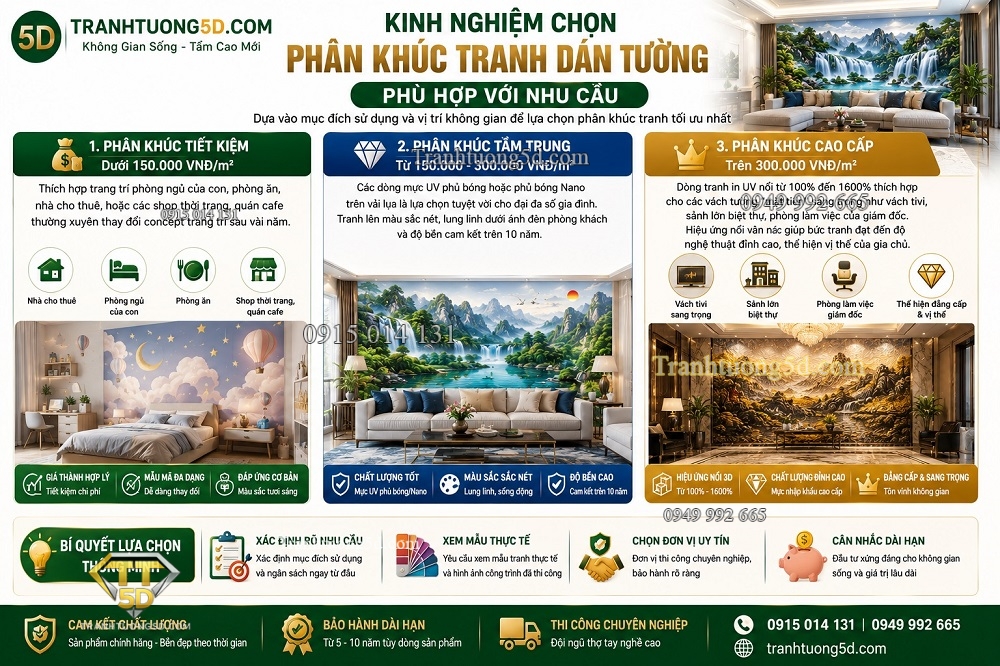 Kinh nghiệm chọn phân khúc tranh dán tường phù hợp với nhu cầu Kinh nghiệm chọn phân khúc tranh dán tường phù hợp với nhu cầu