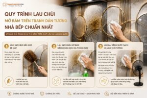 Quy trình lau chùi mỡ bám trên tranh dán tường nhà bếp chuẩn nhất