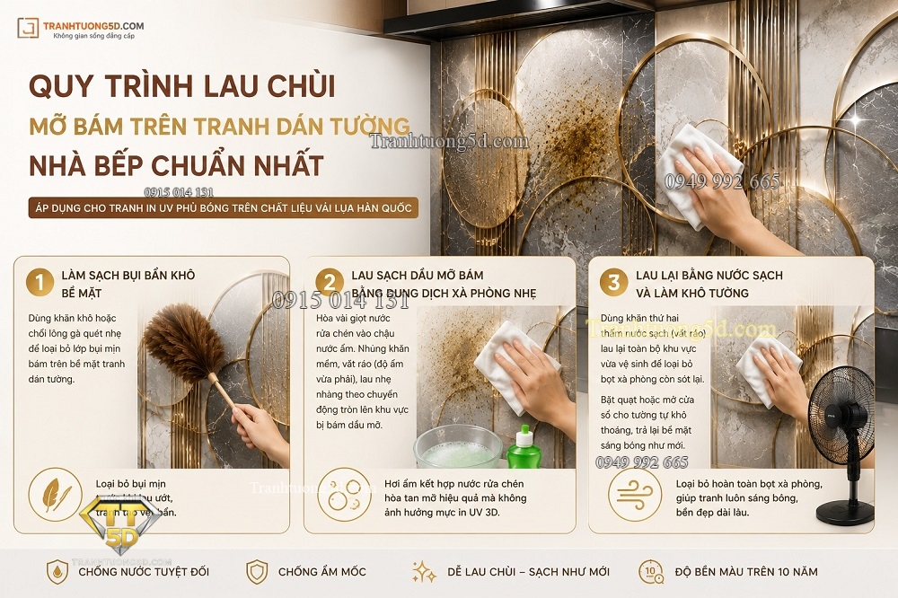 Quy trình lau chùi mỡ bám trên tranh dán tường nhà bếp chuẩn nhất Quy trình lau chùi mỡ bám trên tranh dán tường nhà bếp chuẩn nhất