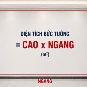 Ảnh Hướng Dẫn Đo Tường Dán Tranh